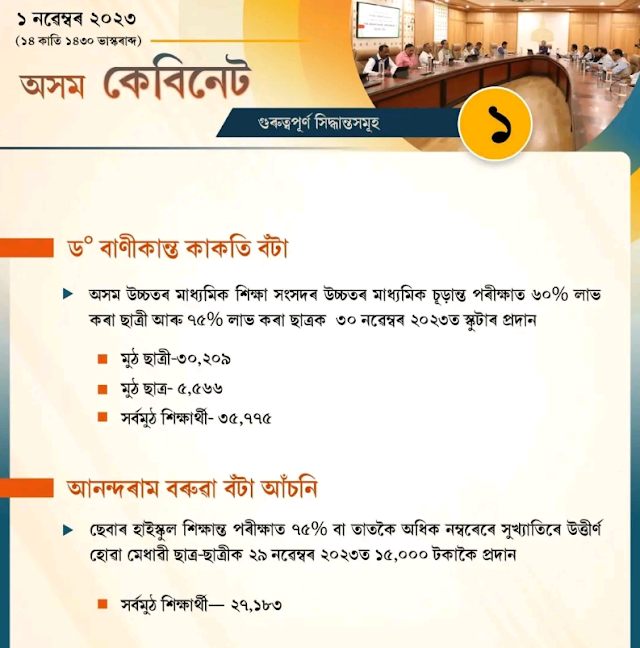 Pragyan Bharati Scooty Scheme 2023-2024 Merit List PDF, Status | Assam HS Scooty List under Dr. Banikanta Kakati Award Scheme 