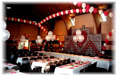 Wedding Reception Location Ideas