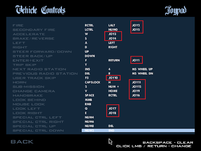 Cara Setting Joystick/Joypad GTA San Andreas