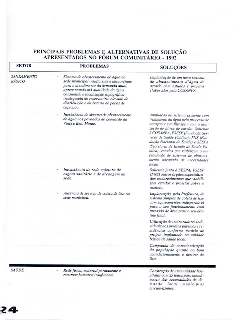 REVISTA NOVOS MUNICÍPIOS PARAENSES - MUNICÍPIO DE VITÓRIA DO XINGU – 1993