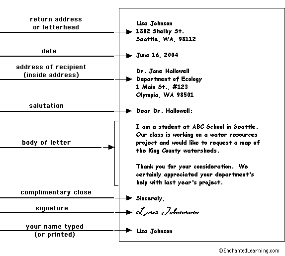 layout of formal letter. formal letter format template.