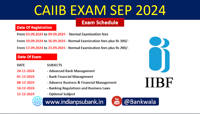 CAIIB-exam-september-2024-last-date-to-apply-in-hindi-All-about-caiib-in-hindi-caiib-full-form-in-hindi-caiib-full-form-about-caiib-exam-pattern-eligibility-syllabus-mode-of-exam-caiib-exam-duration-iibf-full-form-next-caiib