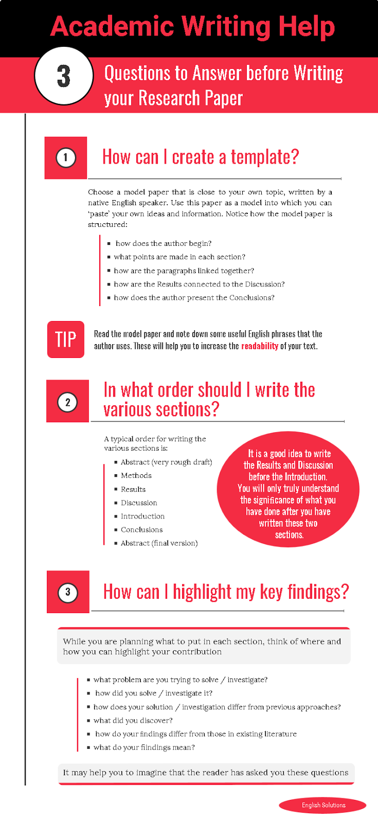 3 ways to improve your academic writing infographic