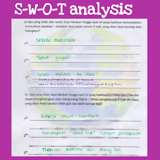 Analisis SWOT dalam bisnis digital