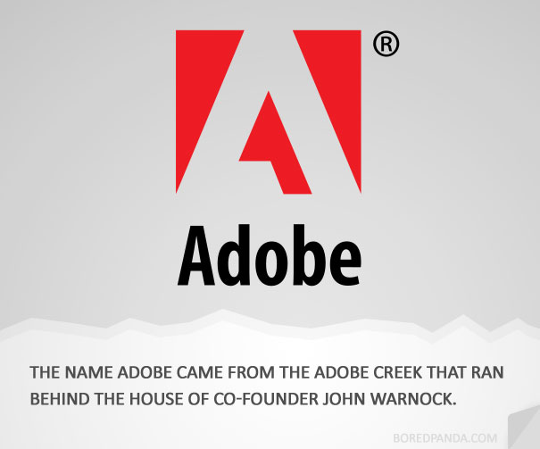 how famous companies got their names, pictures, facts, origin of famous company names, name origin explanation