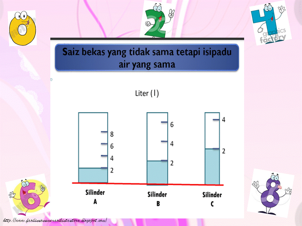 Matematik Bukan Sekadar Kira-kira "Logical Thinking and 