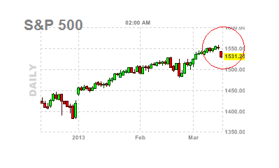 cypress bank bailout