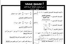 مراجعة الجبر للصف الاول الاعدادى دور ثان 2016 للاستاذ / محمود جمعه 