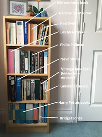 A look at the books on my fiction bookshelf