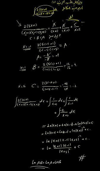 تكامل بالكسور الجزئية 1 Integration by partial Fractions