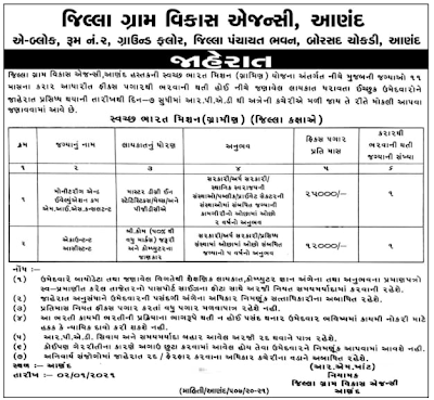 DRDA Anand Recruitment for Monitoring and Evolution Cum MIS Consultant and Account Assistant Posts 2021