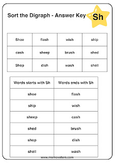 sh sounds words worksheets pdf @momovators