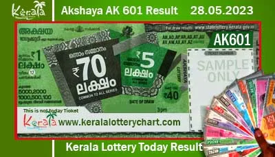 Akshaya 601 Result Today 28.05.2023