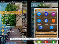 BBM Mod Like MIUI Dual Theme