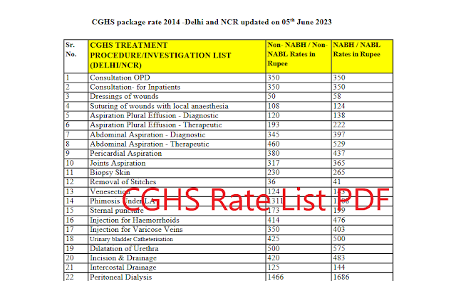 cghs rate list 2023 pdf