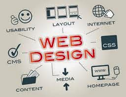 10 Kesalahan dalam Desain Website/Blog