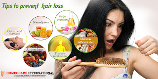 Hairloss Treatment