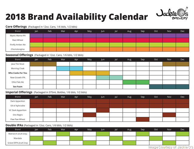 Jackie O’s Announces 2018 Release Calendar