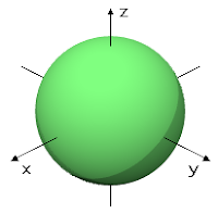 Orbital S shape form 3d