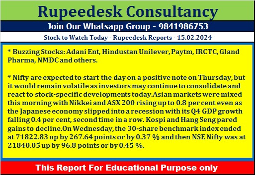 Stock to Watch Today - Rupeedesk Reports - 15.02.2024