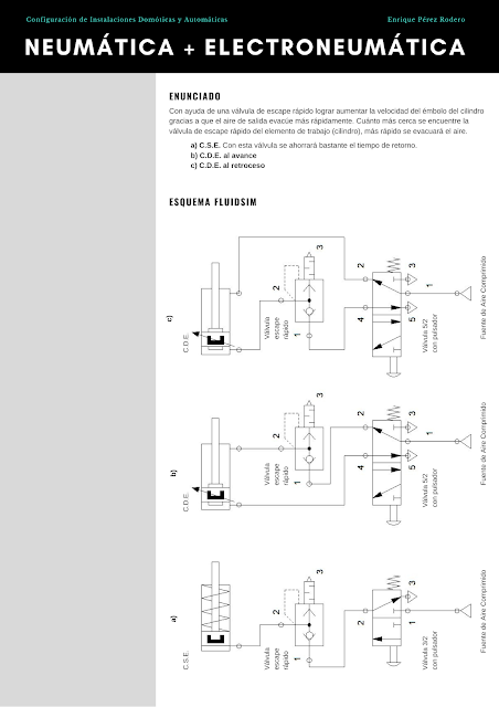 Válvula de escape rápido  Electroneumática  Práctica 9.7