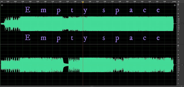 Dynamic range, dynamic compression and loudness war