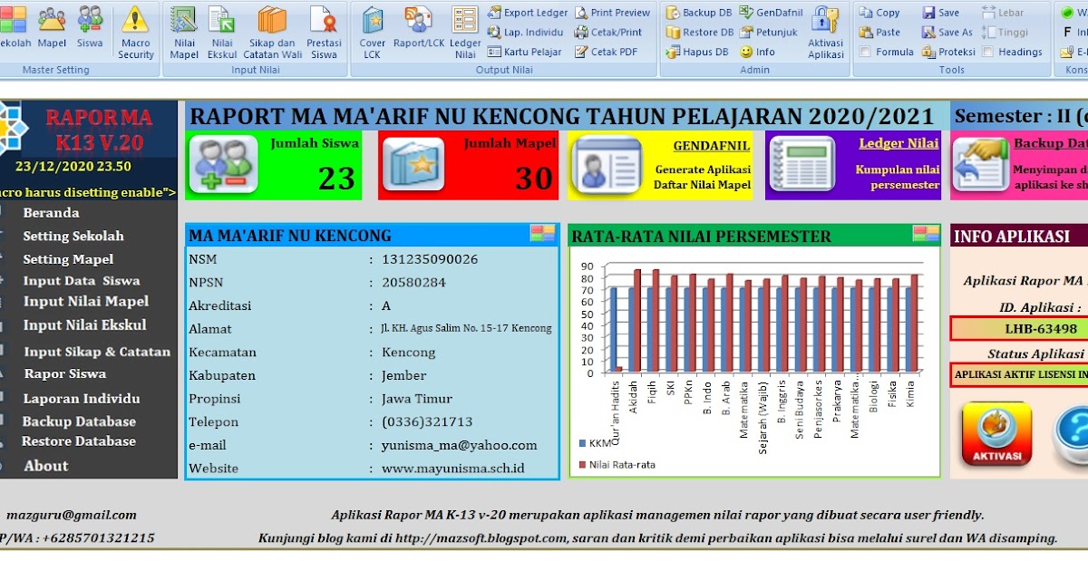 Aplikasi Raport Digital (ARD) Excel MI, MTs dan MA sesuai Juknis