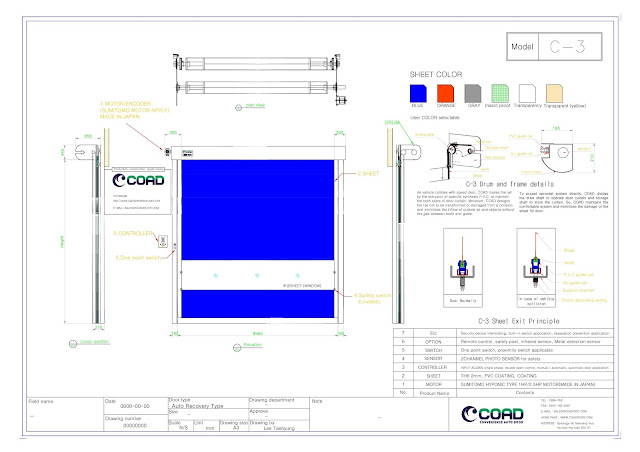 blue sky indonusa, bsi, korea auto door, kad, COAD, high speed door, rapid door, auto door, COAD High Speed Door Indonesia, Steel Roller Shutter Doors, Shutter Doors, Roll Up Door, High Speed Door, Rapid Door, Speed Door, High Speed Door Indonesia, Roll Up Screen Door, Rapid Door Indonesia, Pintu High Speed Door, Pintu Rapid Door, Harga High Speed Door, Harga Rapid Door, Jual High Speed Door, Jual Rapid Door, PVC Door, Plastic Industri, Fabric Industri, PVC Industri, COAD, high speed door, rapid door, auto door, COAD, high speed door, rapid door, auto door, COAD High Speed Door Indonesia, Steel Roller Shutter Doors, Shutter Doors, Roll Up Door, High Speed Door, Rapid Door, Speed Door, High Speed Door Indonesia, Roll Up Screen Door, Rapid Door Indonesia, Pintu High Speed Door, Pintu Rapid Door, Harga High Speed Door, Harga Rapid Door, Jual High Speed Door, Jual Rapid Door, PVC Door, Plastic Industri, Fabric Industri, PVC Industri,.COAD, high speed door, rapid door, auto door, COAD, high speed door, rapid door, auto door, COAD High Speed Door Indonesia, Steel Roller Shutter Doors, Shutter Doors, Roll Up Door, High Speed Door, Rapid Door, Speed Door, High Speed Door Indonesia, Roll Up Screen Door, Rapid Door Indonesia, Pintu High Speed Door, Pintu Rapid Door, Harga High Speed Door, Harga Rapid Door, Jual High Speed Door, Jual Rapid Door, PVC Door, Plastic Industri, Fabric Industri, PVC Industri, rite hite, global cool, fastrax, uniflow, korea auto door, kad, automatic rolling door, pintu rusak, high speed door rusak, macet