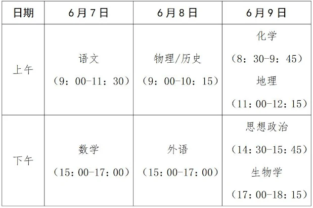2025년 중국 가오카오 수험 시간표, 과목별 시험 일정 정리