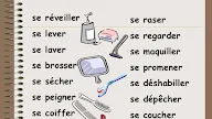 Exemple De Verbe Heurter