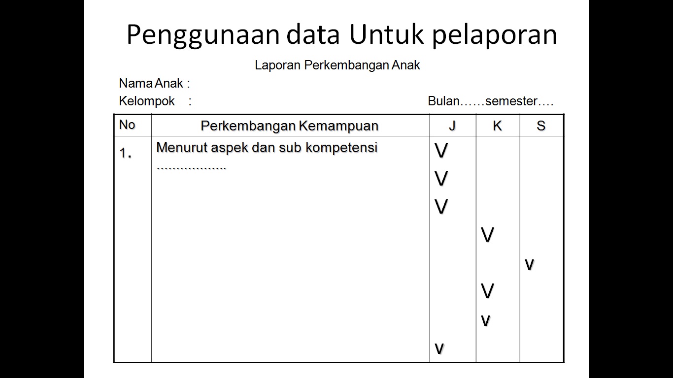 Contoh Format Evaluasi dan Penilaian PAUD  PAUD Al Amin 