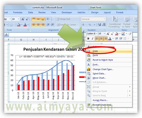 Chart atau grafik biasanya perlu kita tampilkan dalam presentasi Cara Menambah Chart di Slide Presentasi Powerpoint