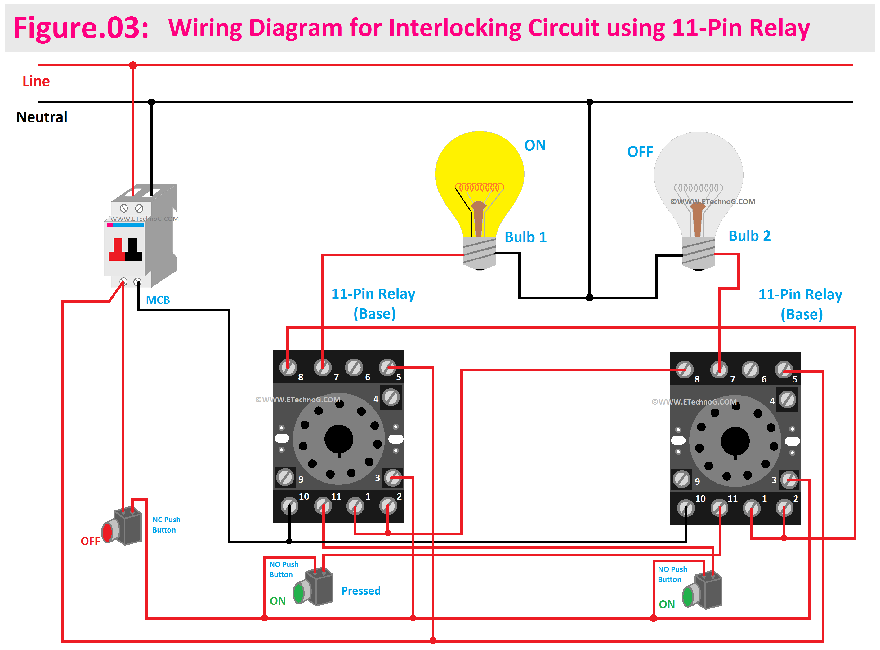 PLA Type 11-Pin Relay Wiring Diagram for Interlocking Circuit