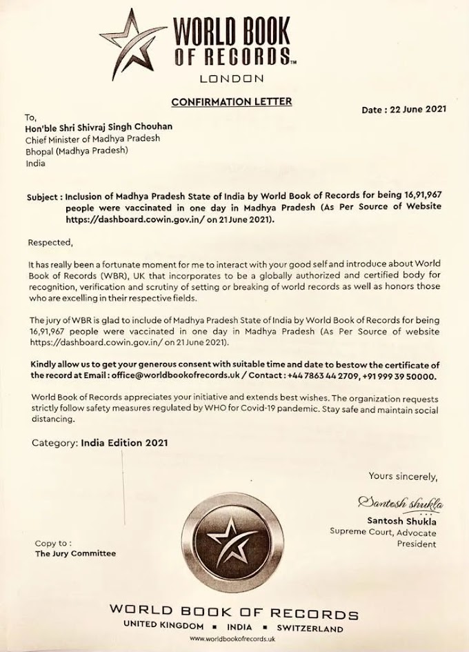 एक दिन में 17 लाख लोगों को टीका लगाने का मध्यप्रदेश का रिकार्ड वर्ल्ड बुक ऑफ रिकार्ड में शामिल 