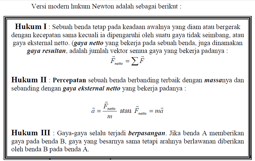 Contoh Soal Hukum Newton 1 2 3 Sma - Contoh O