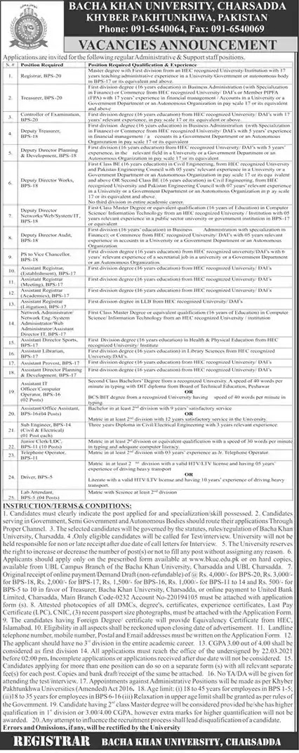 Latest Jobs in Pakistan Bacha Khan University Charsadda Jobs 2021