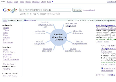 Wonder Wheel Search results for Best Hair irons in Canada