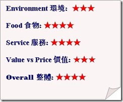 rating 3-4-4-3-4