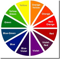 colorwheel1