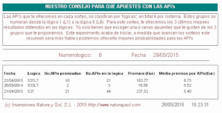 nuestra propuesta para apostar en sorteos loterias euromillones, juega a las loterías