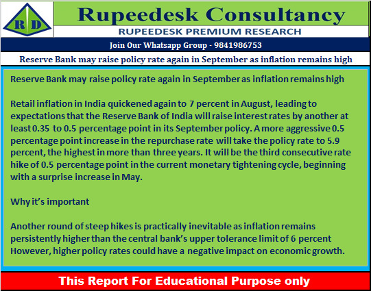 Reserve Bank may raise policy rate again in September as inflation remains high - Rupeedesk Reports - 14.09.2022