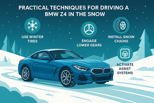 BMW Z4を雪道で活用するための実践テクニック