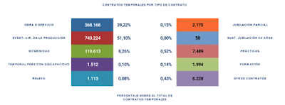 asesores económicos independientes 191-4 Francisco Javier Méndez Lirón