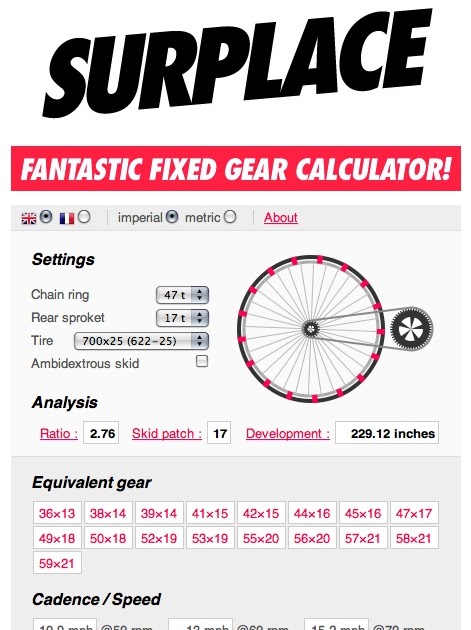 Gear ratios for a light weight - Miata Turbo Forum - Boost cars, acquire  cats.