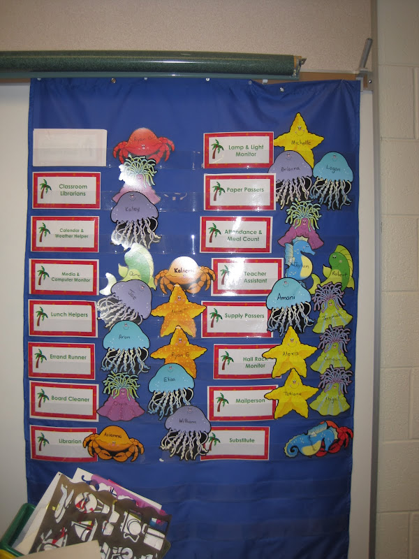 Primary Classrooms are Oceans of Fun! title=