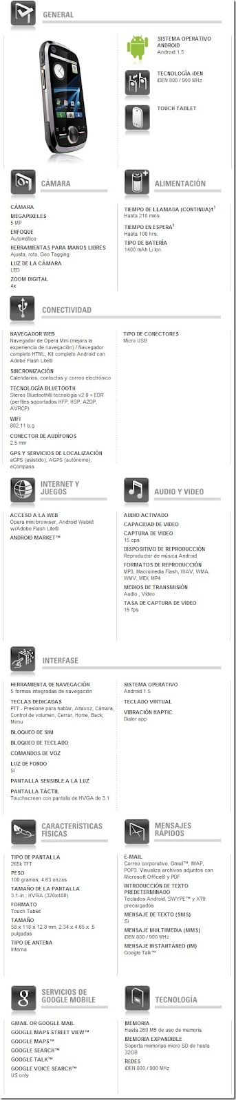 motorola i1 detalles