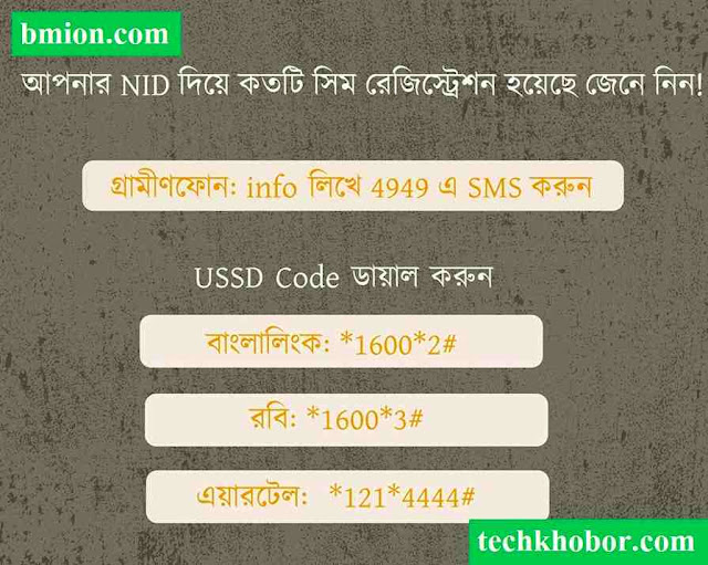 Check-How-Many-SIM-Registered-Under-Your/Any-National-ID-(NID)-Grameenphone-Banglalink-Robi-airtel-Teletalk