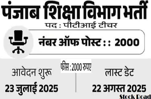 पंजाब शिक्षा विभाग में टीचर के 2000 पदों पर भर्ती; सैलरी 30,000 से ज्यादा (Punjab Education Department recruits 2000 teacher posts; Salary more than 30,000)