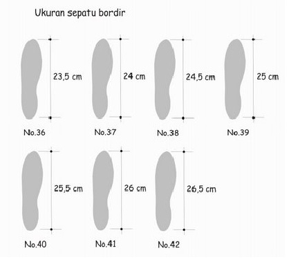  Cara  Mengukur Ukuran Sepatu  Agar Pas dan Nyaman Dipakai M4 ZONE