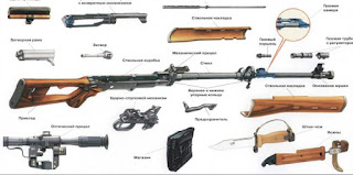 Dragunov SVD  -  Sniper Rifle